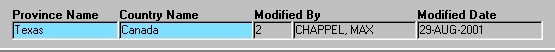 Maintaining Address Information