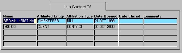 Is A Contact Of