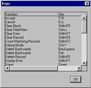 Keyboard Usage