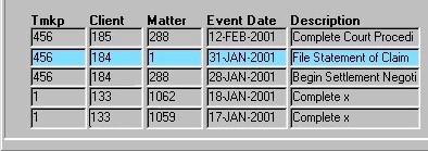 Limitation Events