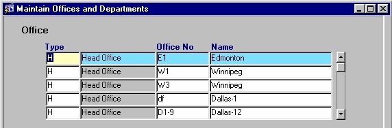Maintaining Offices and Departments