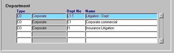 Maintaining Offices and Departments