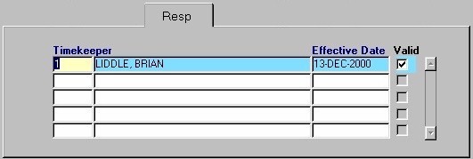 Responsible Timekeeper Info