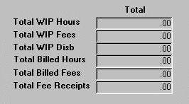 Maintaining Timekeeper Budgets