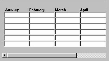 Timekeeper Budgets