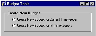 Budget Tools